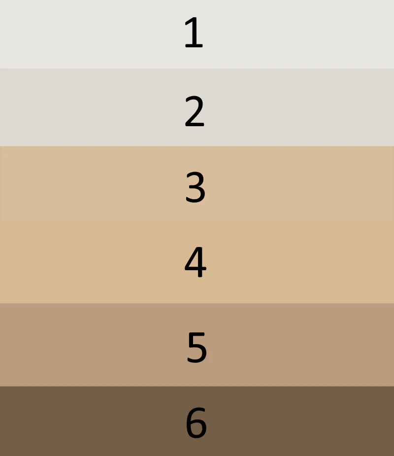 Ara Ara Face Powder - Image 3